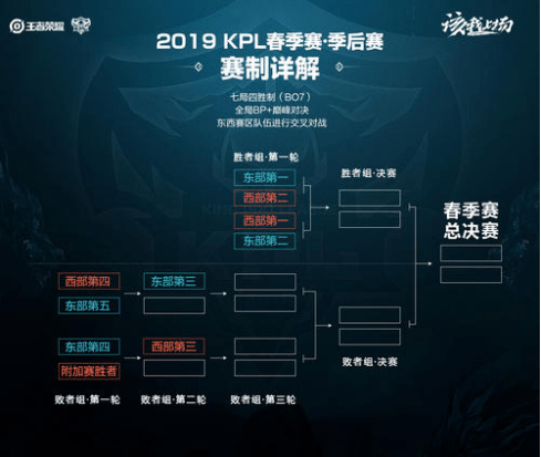 想到那些巅 想到那些巅